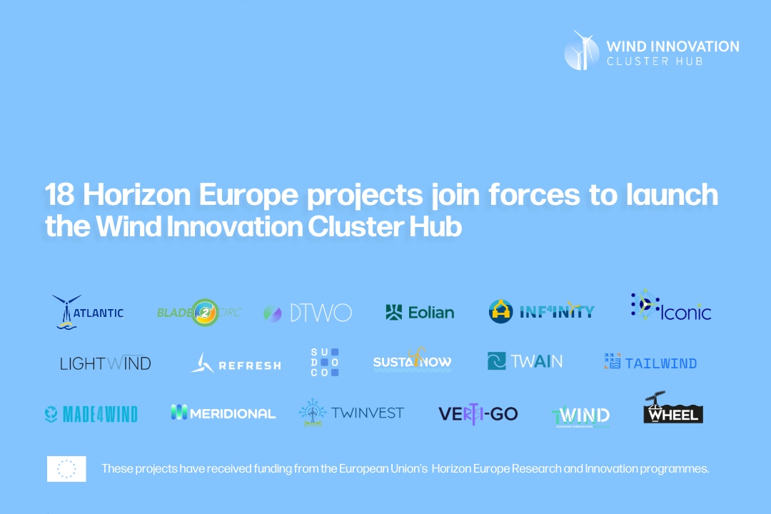 Press release: TWINVEST joins the Wind Innovation Cluster Hub